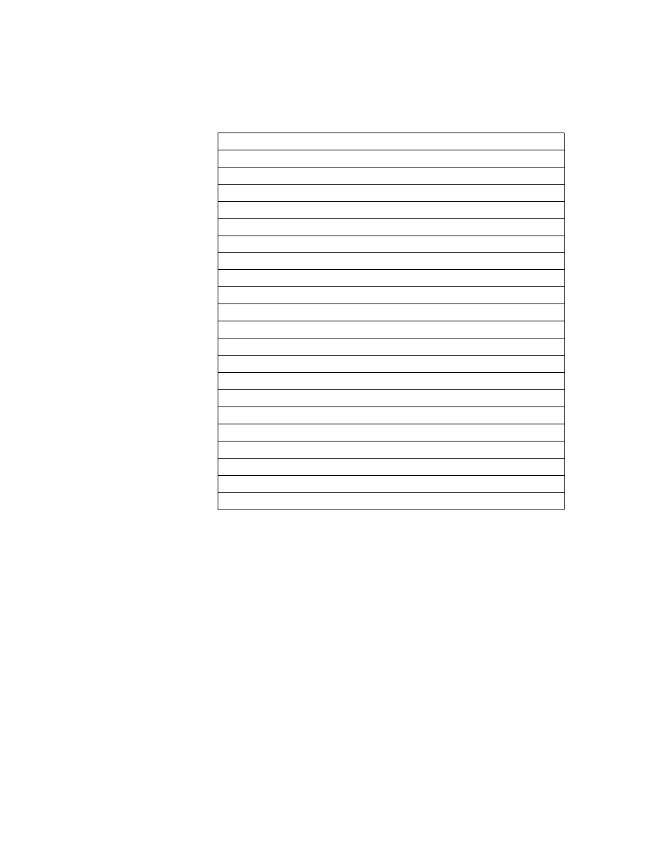 Appendix a default programming, Default programming, Appendix a | Fire-Lite DACT-UD2 Digital Alarm Communicator/Transmitter User Manual | Page 37 / 52