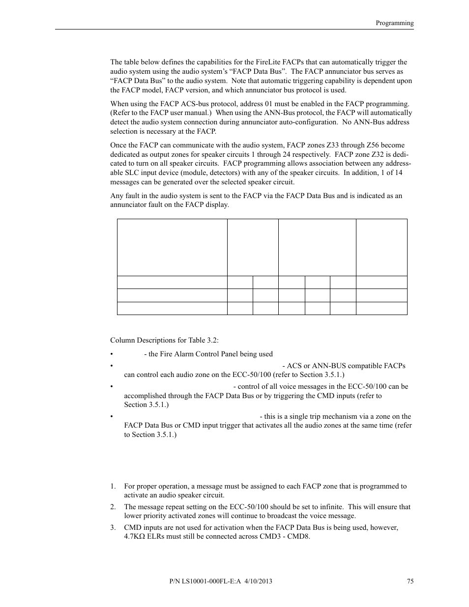 5 programmed activation by facp, 1 ms-9600(ud)ls and ms-9200udls, Programmed activation by facp | Ms-9600(ud)ls and ms-9200udls | Fire-Lite ECC-50/100E Emergency Command Center User Manual | Page 75 / 108