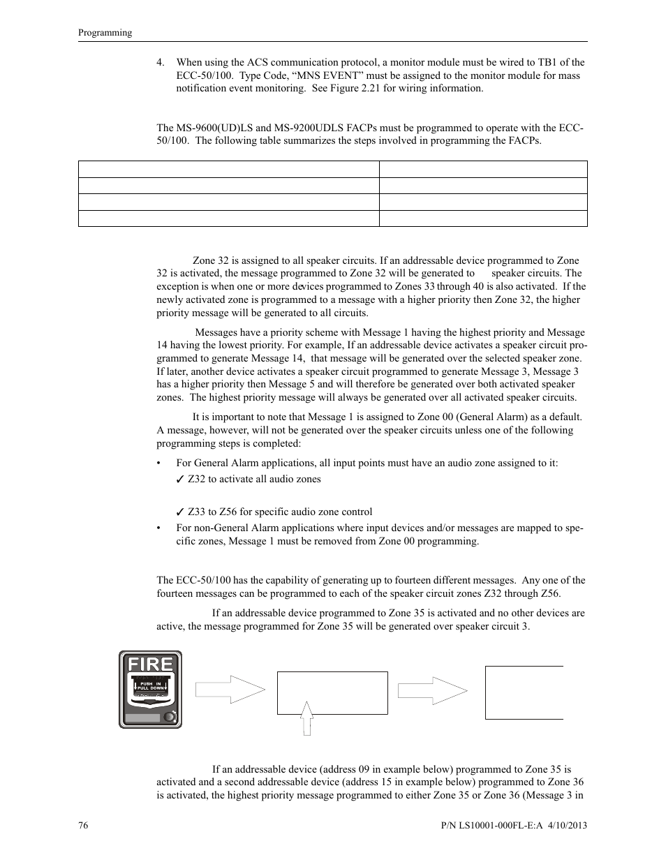 Facp programming, Facp message assignment - speaker specific | Fire-Lite ECC-50/100E Emergency Command Center User Manual | Page 76 / 108