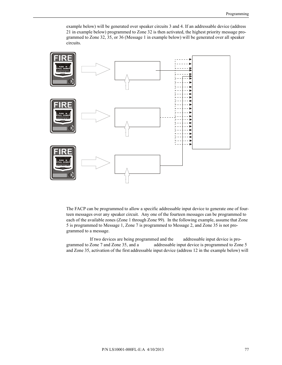 Facp message assignment - zone specific | Fire-Lite ECC-50/100E Emergency Command Center User Manual | Page 77 / 108