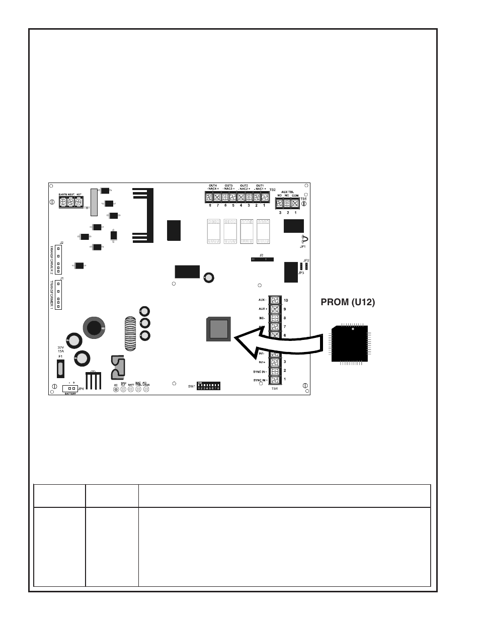 Power supply software changes, Prom (u12), Programming and testing | Prom replacement | Fire-Lite FCPS Series Field Software Change Procedure User Manual | Page 2 / 2