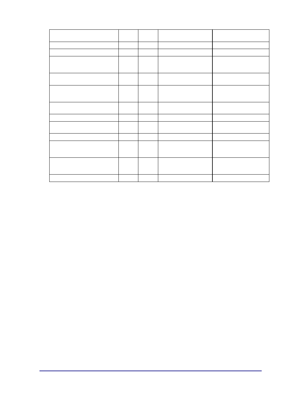 Ipdact module - configuration, Iv-31 | Fire-Lite IPDACT Installation Manual User Manual | Page 34 / 51