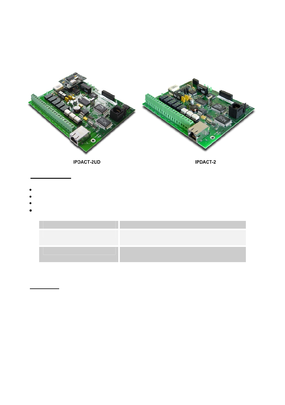 Fire-Lite IPDACT-2 User Manual | 4 pages