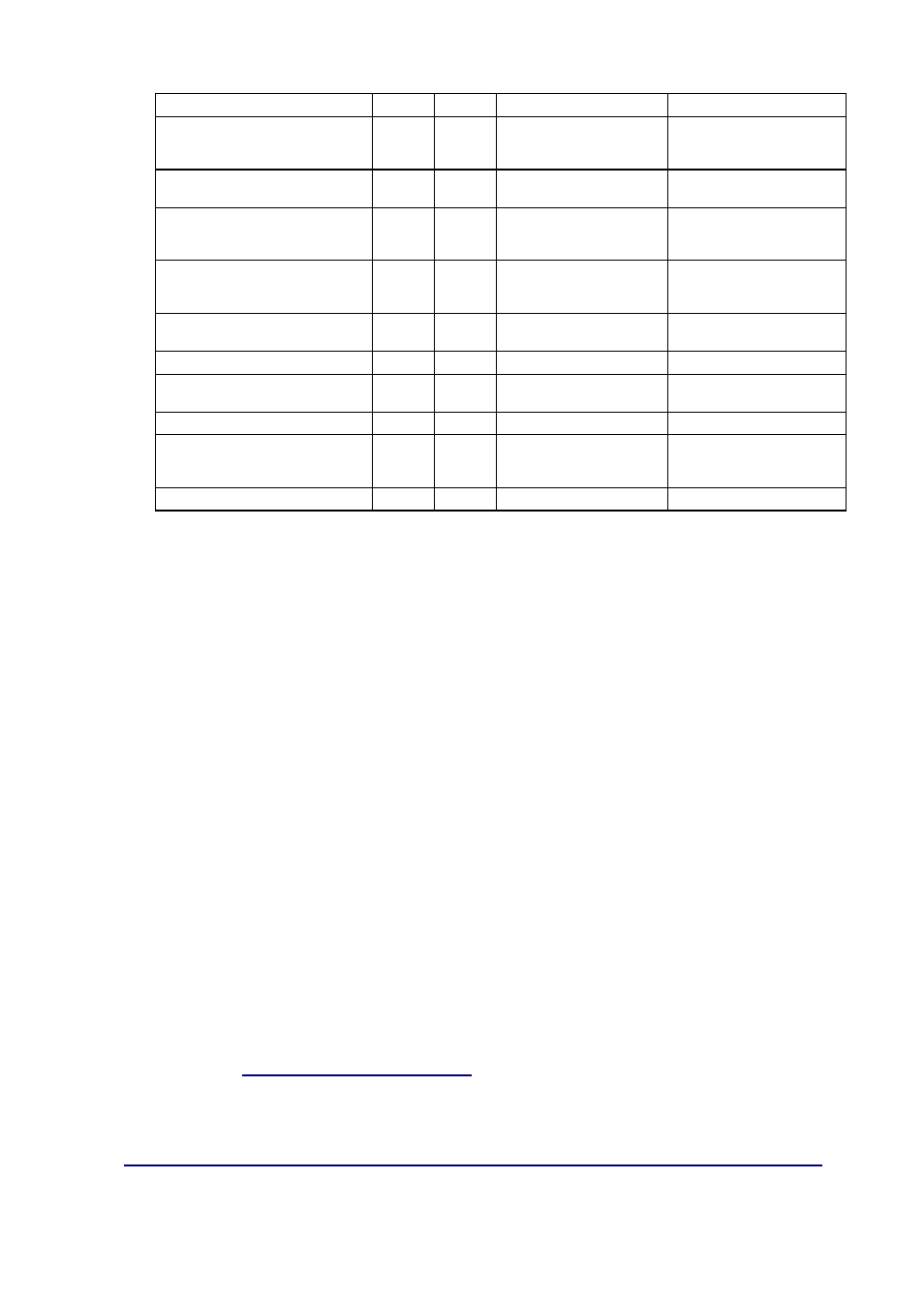 Iii - 3.1.1. default configuration, Iii - 3.1.1, Default configuration | Ipdact-2(ud) - configuration, Iii-24 | Fire-Lite IPDACT-2 User Manual | Page 27 / 45