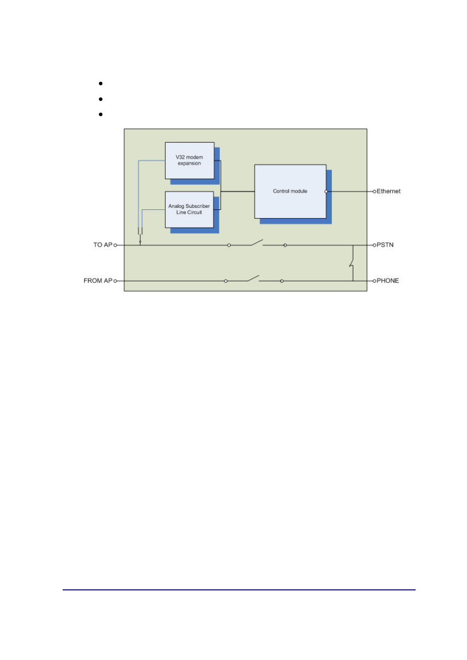 Fire-Lite IPDACT-2UD Technical Reference User Manual | Page 11 / 40