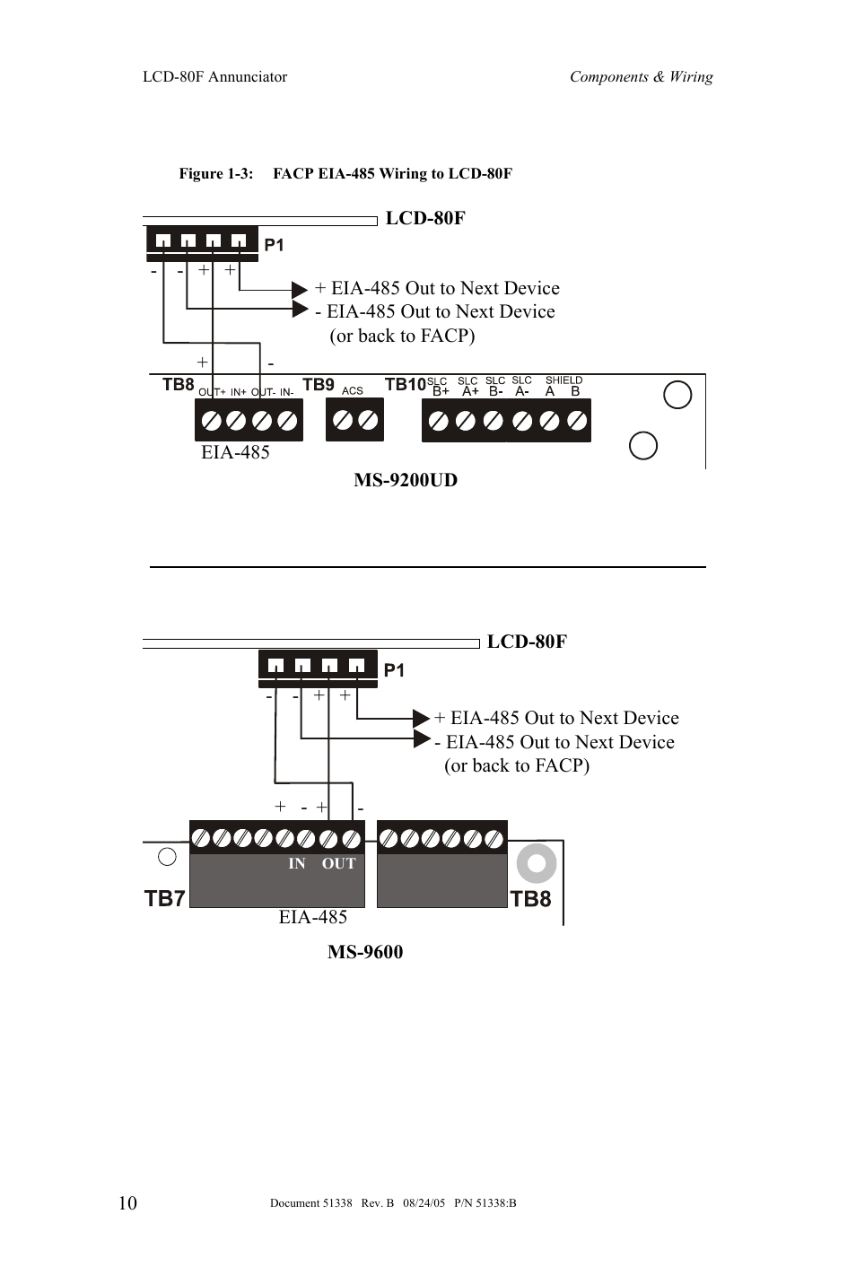 Fire-Lite LCD-80F Remote LCD Annunciator User Manual | Page 10 / 36
