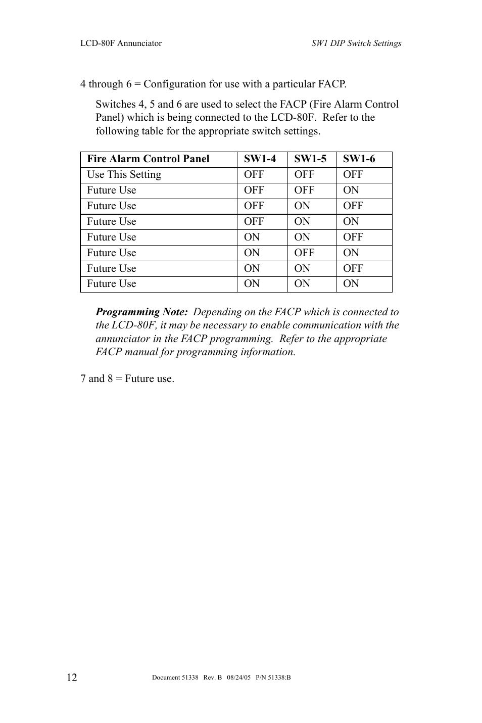 Fire-Lite LCD-80F Remote LCD Annunciator User Manual | Page 12 / 36