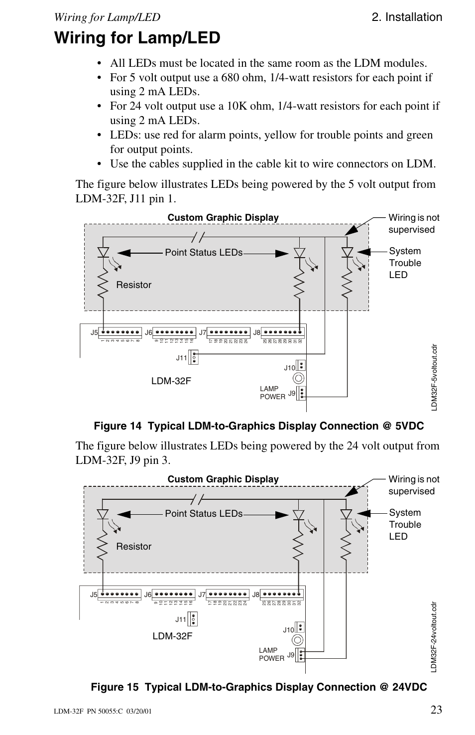 Wiring for lamp/led, Wiring for lamp/led 2. installation, Point status leds resistor system trouble led | Fire-Lite LDM-32F Lamp Drivers User Manual | Page 23 / 64