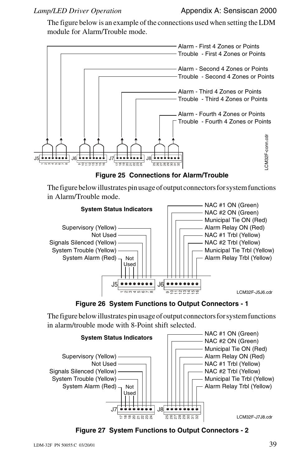 Figure 25 connections for alarm/trouble, J5 j6, J7 j8 | Fire-Lite LDM-32F Lamp Drivers User Manual | Page 39 / 64