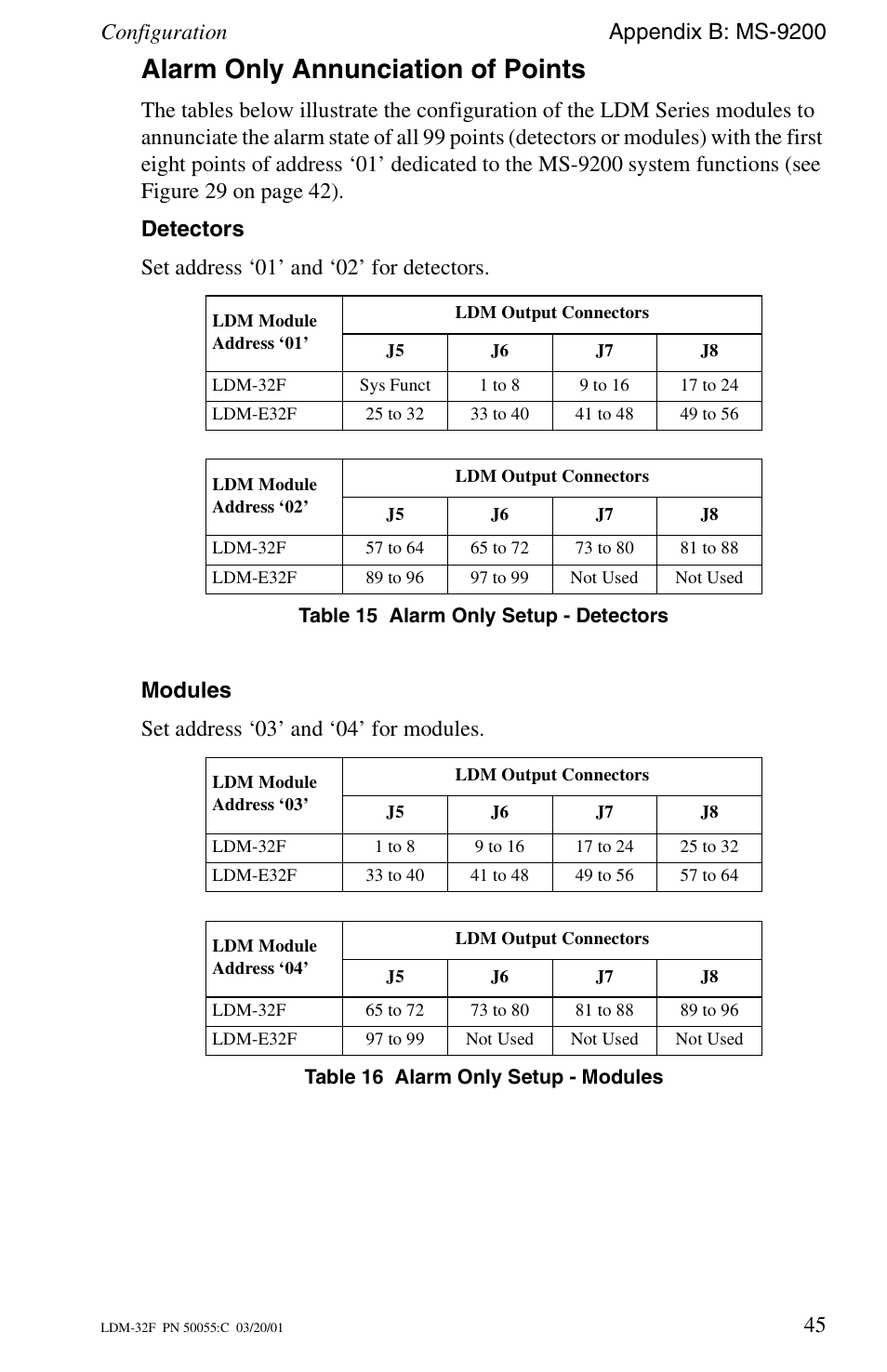 Alarm only annunciation of points, Detectors, Modules | Configuration appendix b: ms-9200, Modules set address ‘03’ and ‘04’ for modules | Fire-Lite LDM-32F Lamp Drivers User Manual | Page 45 / 64