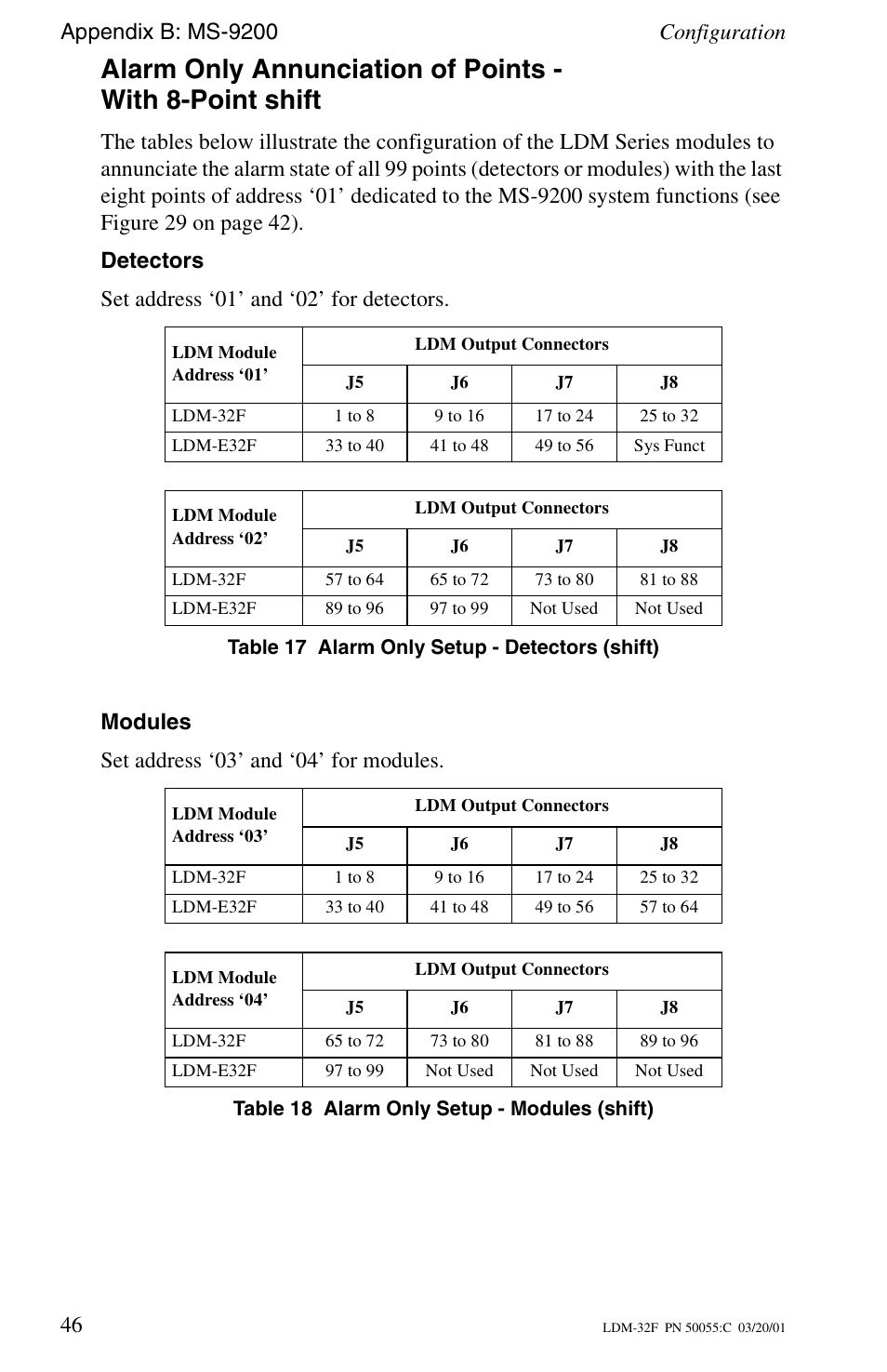 Detectors, Modules, Modules set address ‘03’ and ‘04’ for modules | Fire-Lite LDM-32F Lamp Drivers User Manual | Page 46 / 64