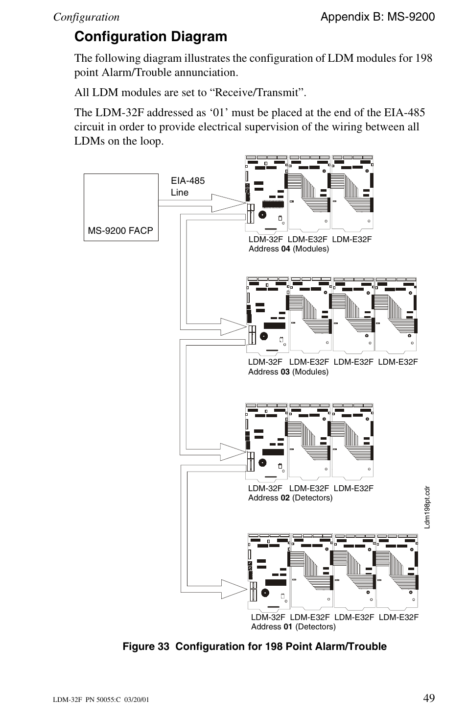 Configuration diagram, Configuration appendix b: ms-9200 | Fire-Lite LDM-32F Lamp Drivers User Manual | Page 49 / 64