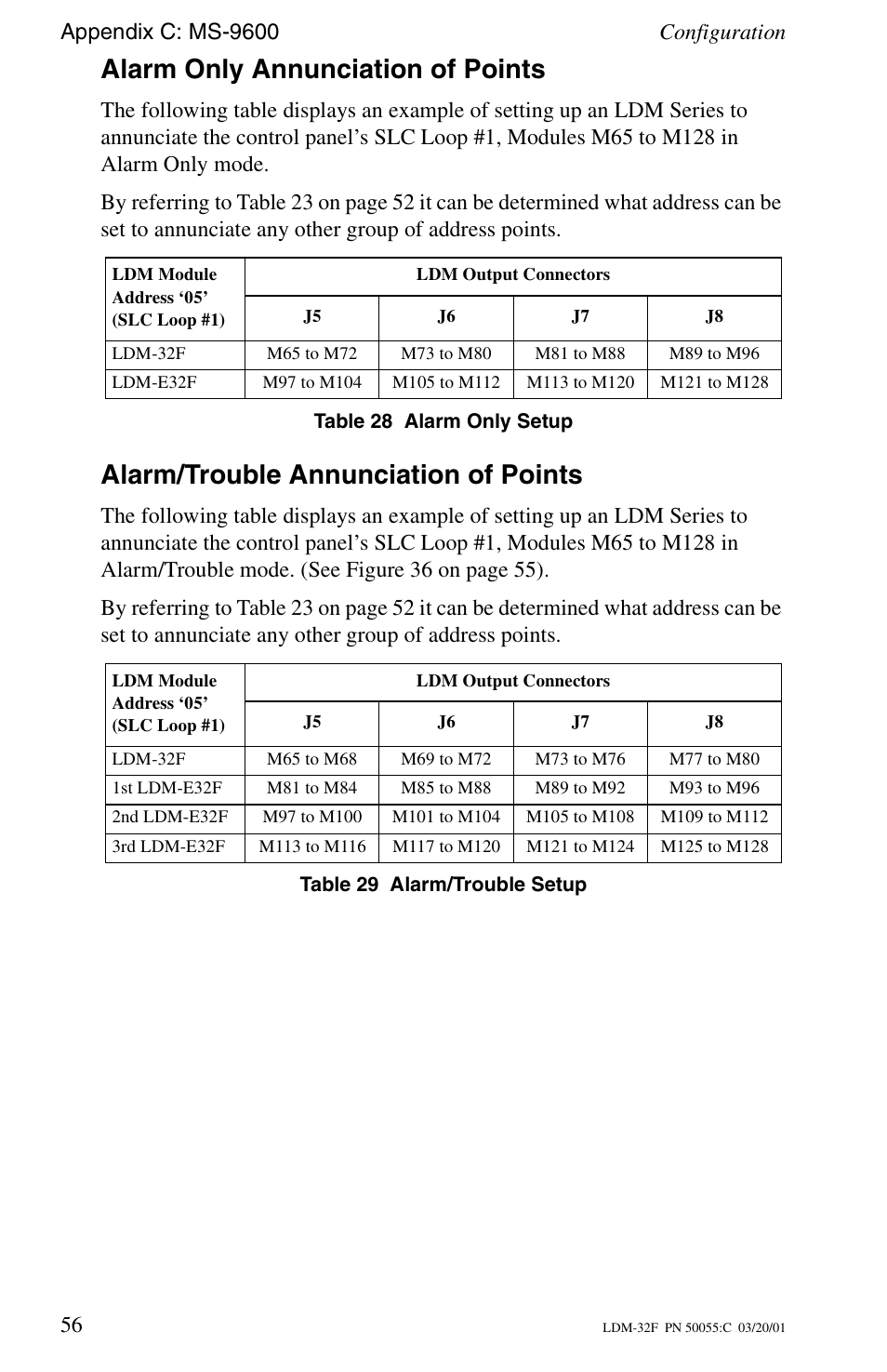 Alarm only annunciation of points, Alarm/trouble annunciation of points | Fire-Lite LDM-32F Lamp Drivers User Manual | Page 56 / 64