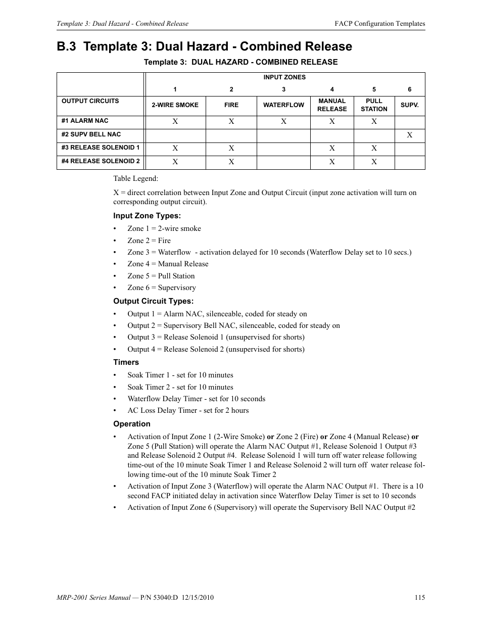 B.3 template 3: dual hazard - combined release, B.3: template 3: dual hazard - combined release | Fire-Lite MRP-2001C PRE-ACTION/DELUGE CONTROL PANEL User Manual | Page 115 / 144