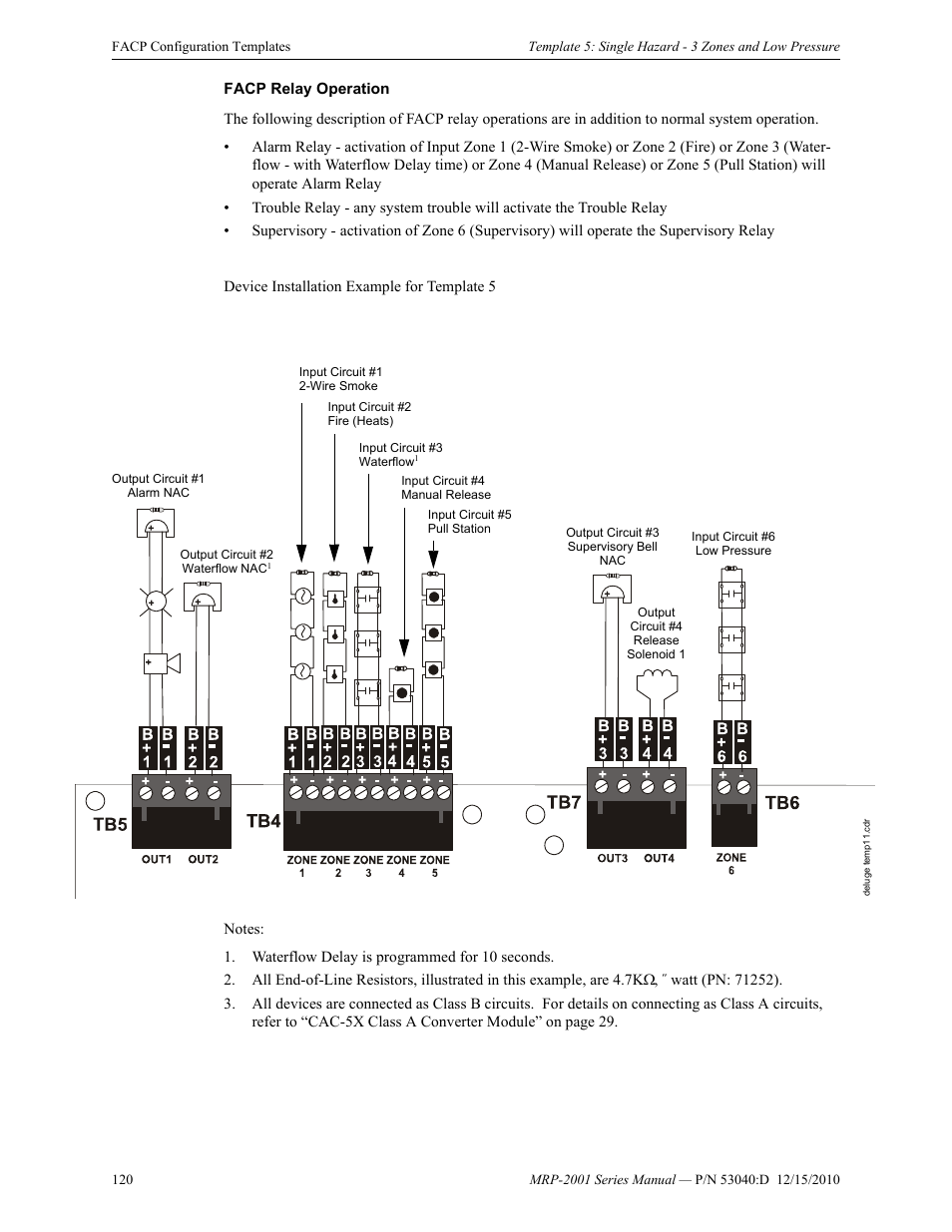 Fire-Lite MRP-2001C PRE-ACTION/DELUGE CONTROL PANEL User Manual | Page 120 / 144