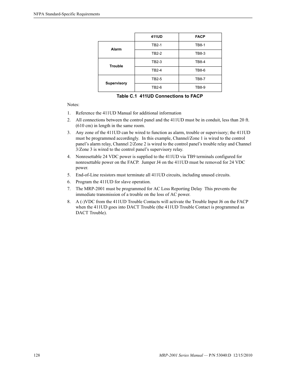 Fire-Lite MRP-2001C PRE-ACTION/DELUGE CONTROL PANEL User Manual | Page 128 / 144