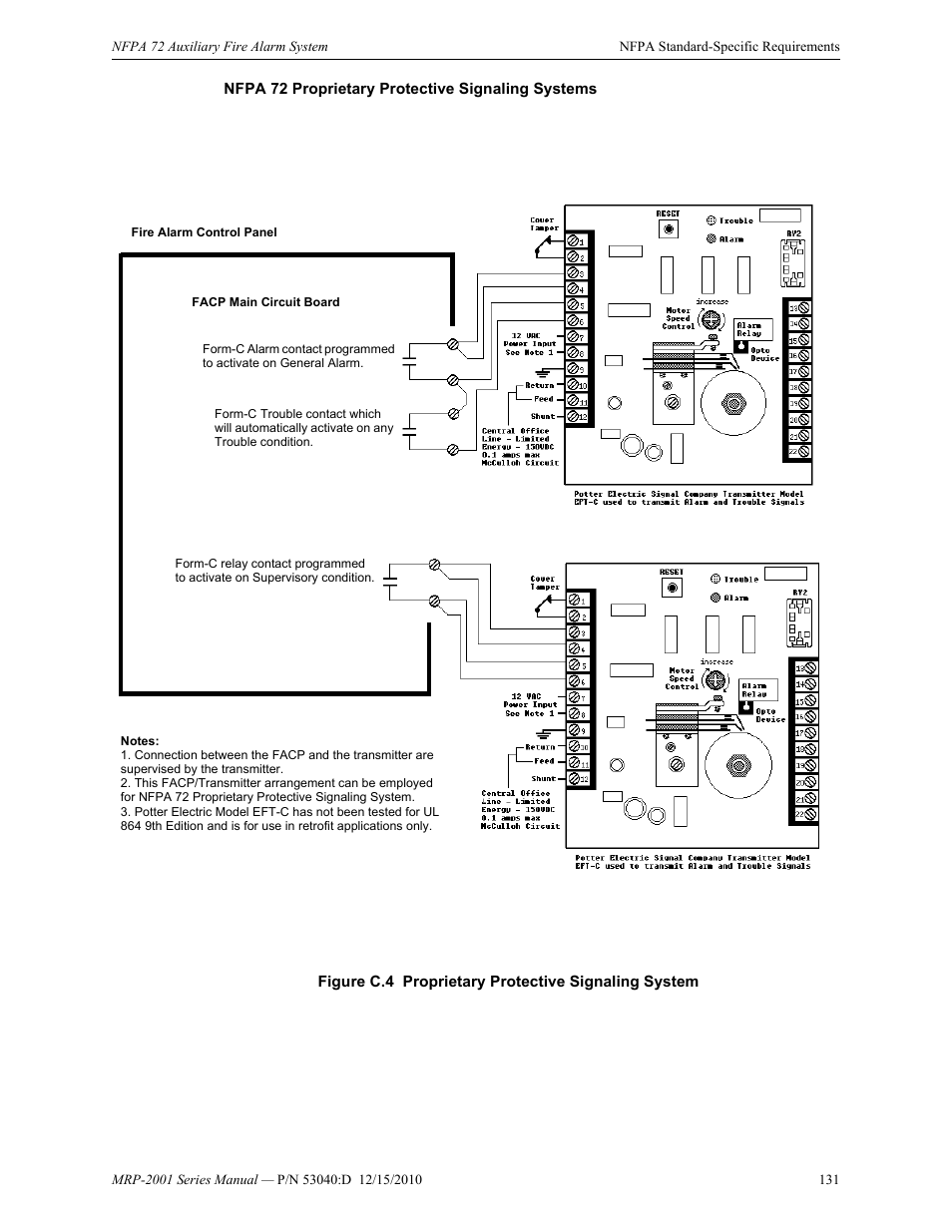 Fire-Lite MRP-2001C PRE-ACTION/DELUGE CONTROL PANEL User Manual | Page 131 / 144