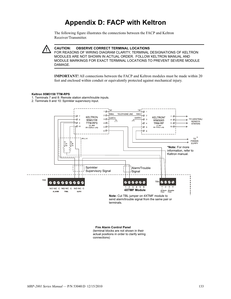 Appendix d: facp with keltron | Fire-Lite MRP-2001C PRE-ACTION/DELUGE CONTROL PANEL User Manual | Page 133 / 144