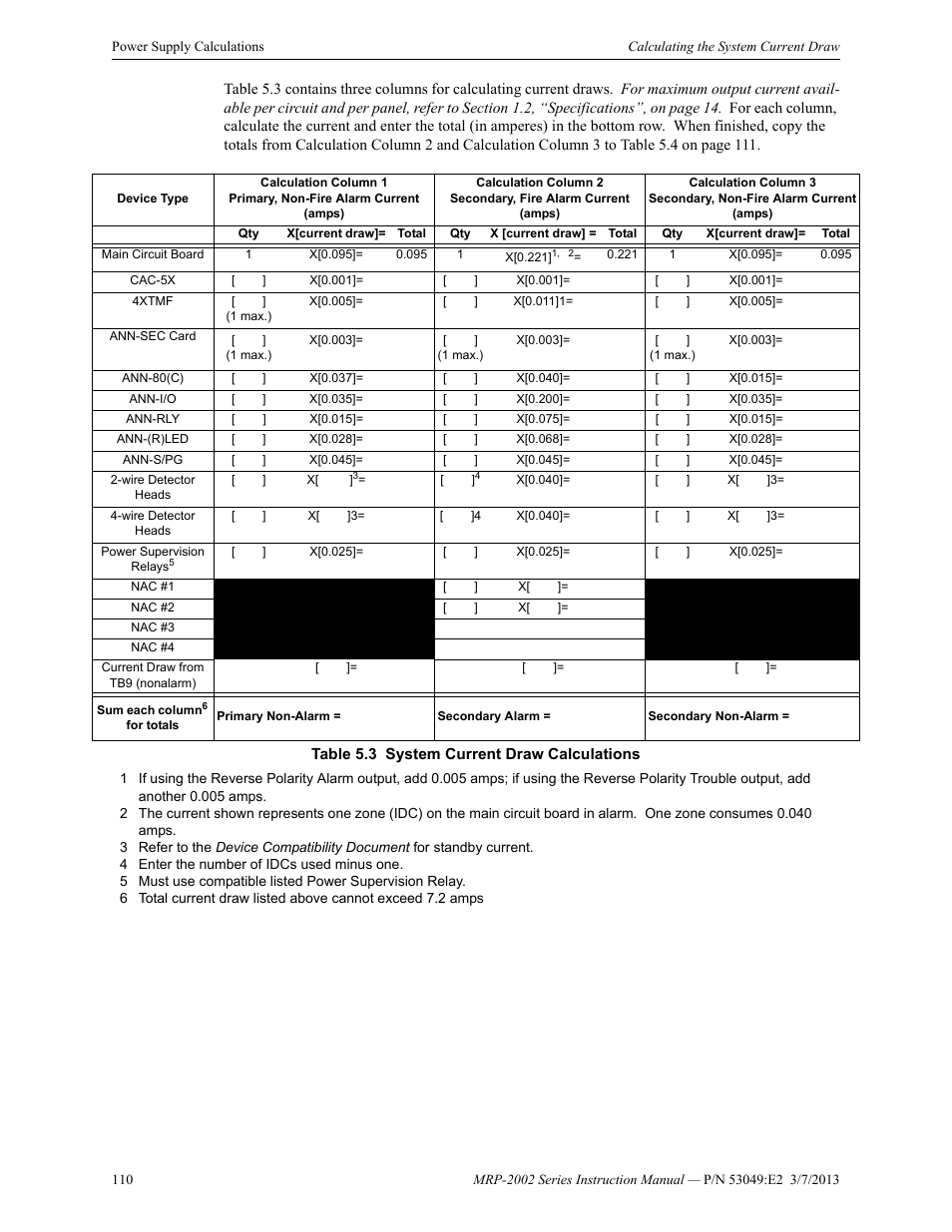 Fire-Lite MRP-2002C Agent Release Control Panel User Manual | Page 110 / 176