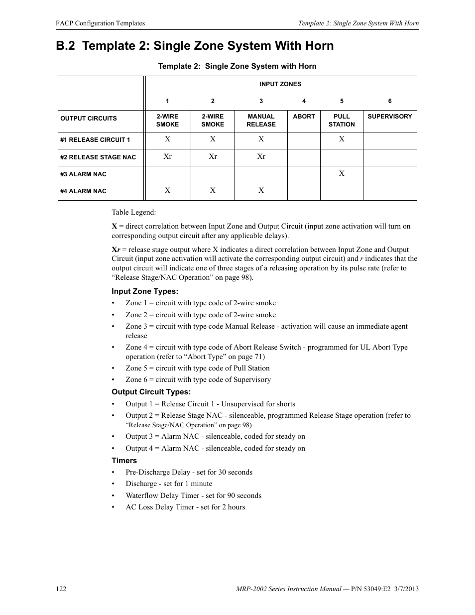 B.2 template 2: single zone system with horn, B.2: template 2: single zone system with horn | Fire-Lite MRP-2002C Agent Release Control Panel User Manual | Page 122 / 176