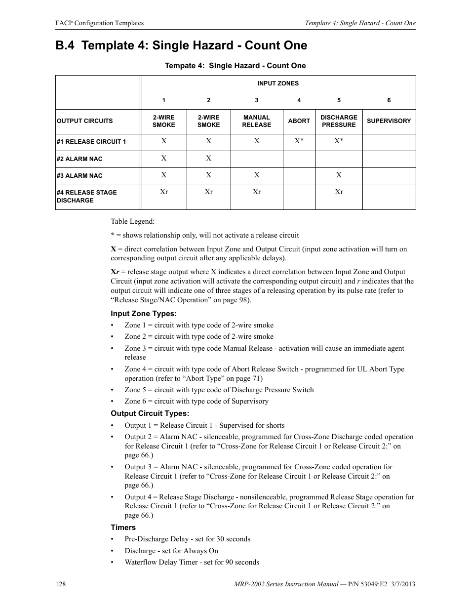 B.4 template 4: single hazard - count one, B.4: template 4: single hazard - count one | Fire-Lite MRP-2002C Agent Release Control Panel User Manual | Page 128 / 176