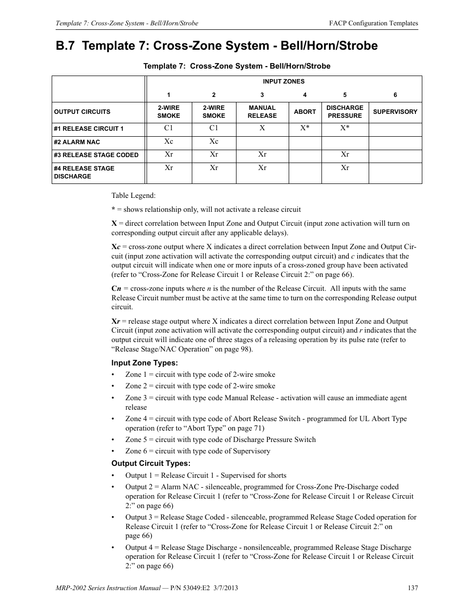 Fire-Lite MRP-2002C Agent Release Control Panel User Manual | Page 137 / 176