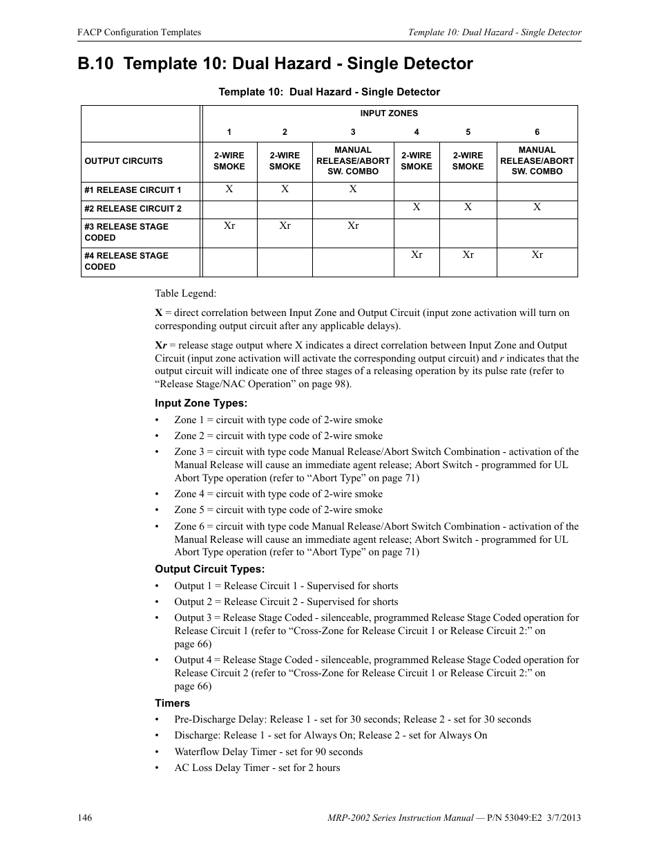 B.10 template 10: dual hazard - single detector, B.10: template 10: dual hazard - single detector | Fire-Lite MRP-2002C Agent Release Control Panel User Manual | Page 146 / 176