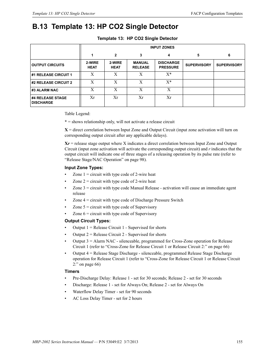 B.13 template 13: hp co2 single detector, B.13: template 13: hp co2 single detector | Fire-Lite MRP-2002C Agent Release Control Panel User Manual | Page 155 / 176