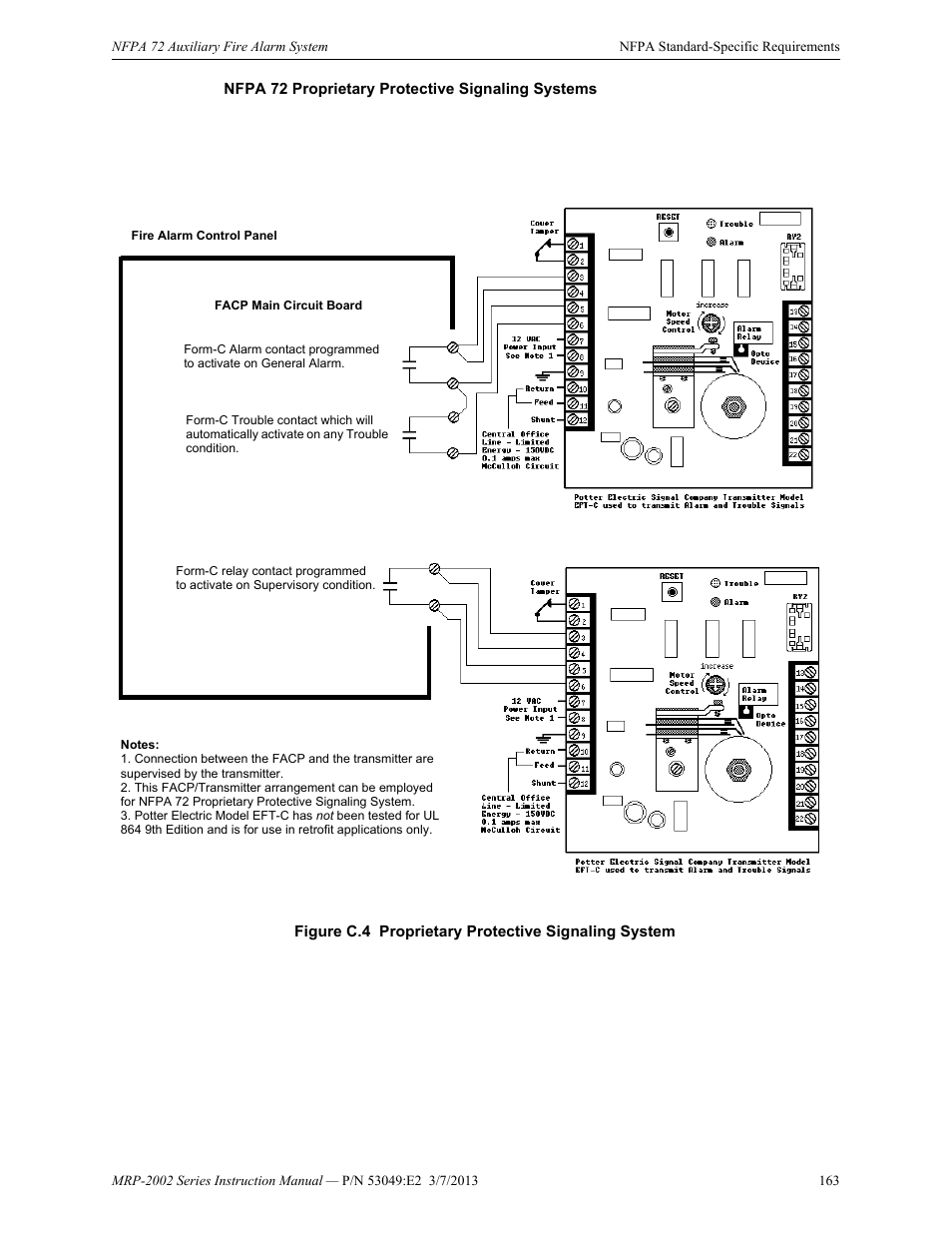 Fire-Lite MRP-2002C Agent Release Control Panel User Manual | Page 163 / 176