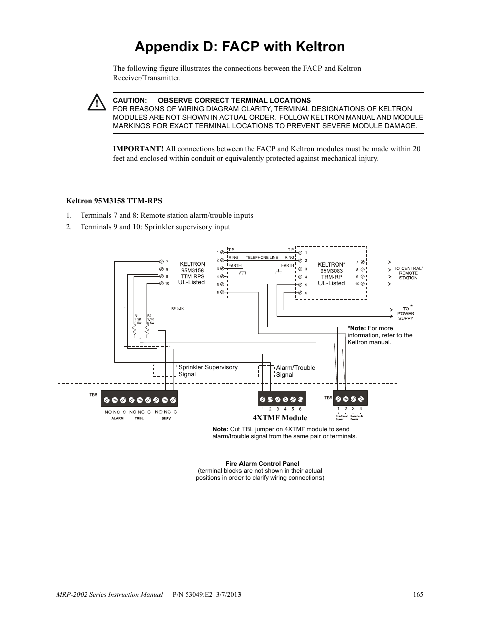 Appendix d: facp with keltron | Fire-Lite MRP-2002C Agent Release Control Panel User Manual | Page 165 / 176