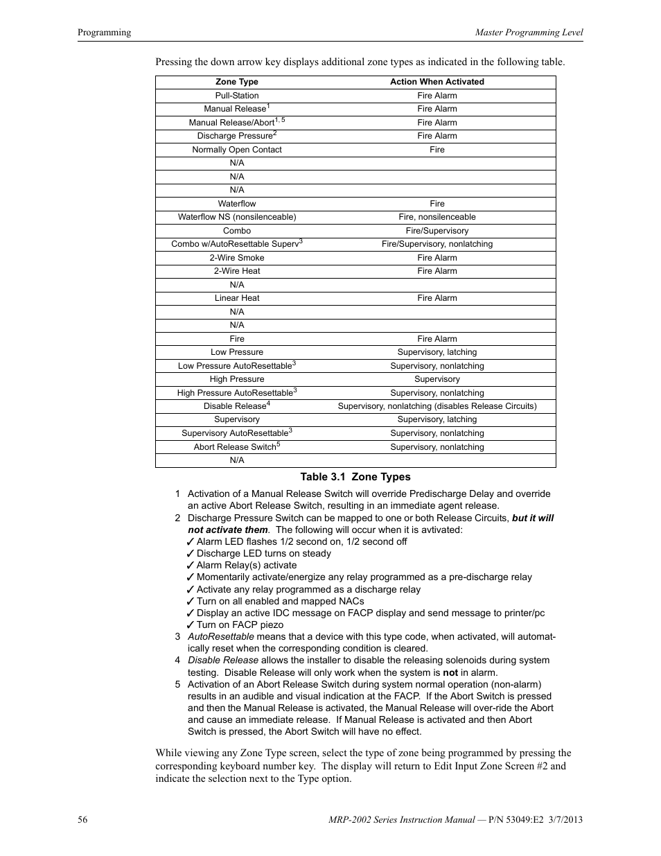 R to table 3.1 on, To table 3.1 on | Fire-Lite MRP-2002C Agent Release Control Panel User Manual | Page 56 / 176