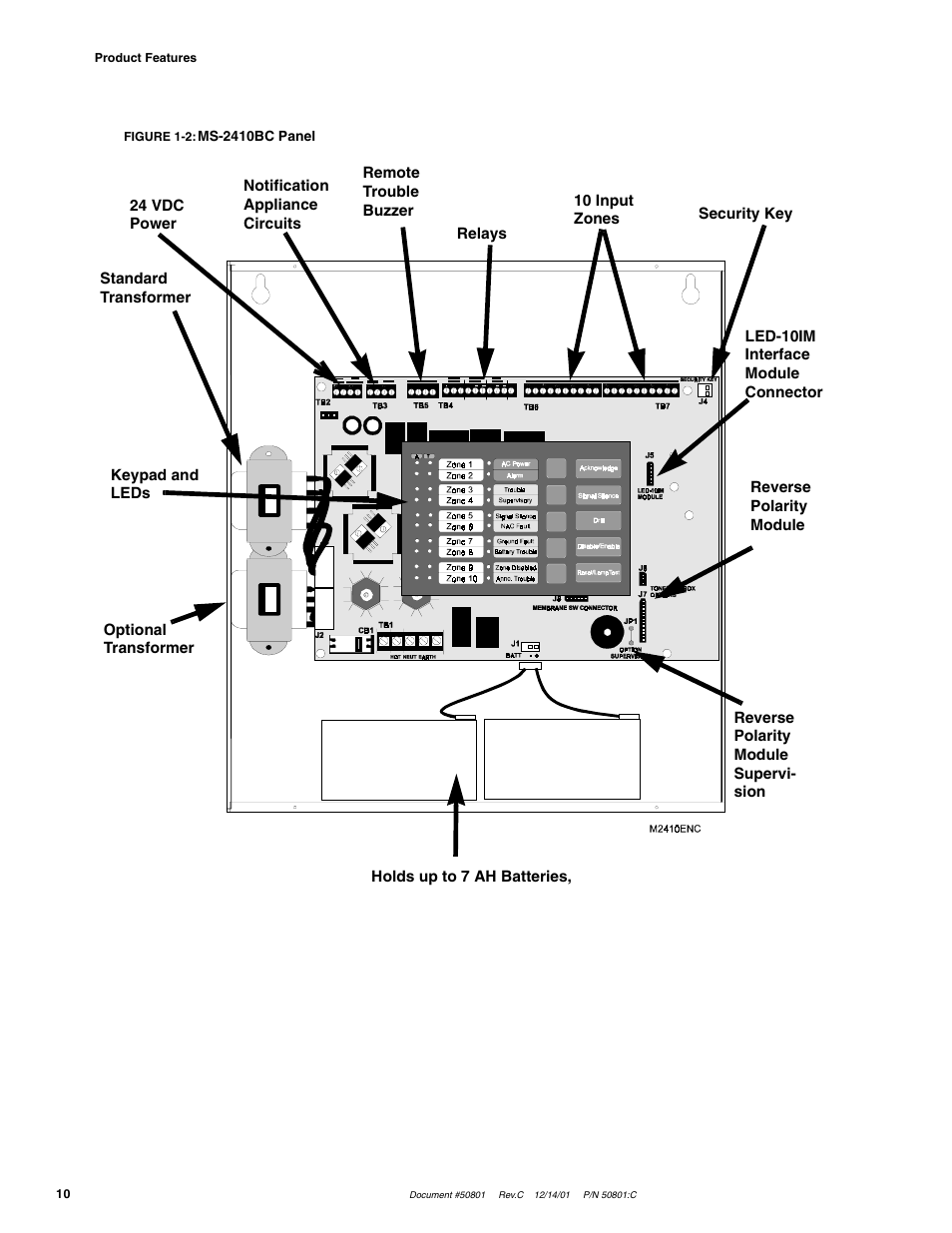 Fire-Lite MS-2410BC Conventional Control Panel User Manual | Page 10 / 64