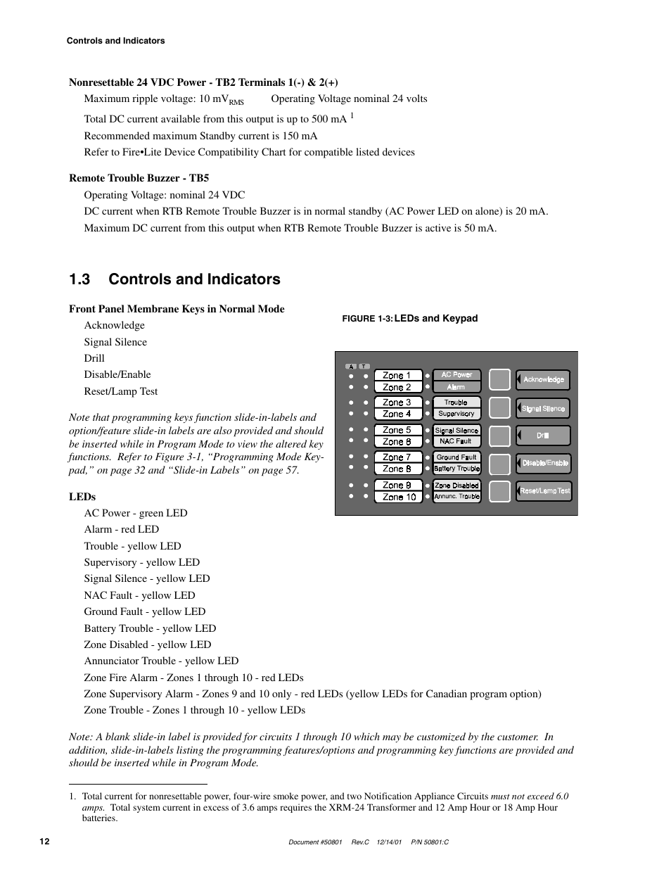 3 controls and indicators | Fire-Lite MS-2410BC Conventional Control Panel User Manual | Page 12 / 64