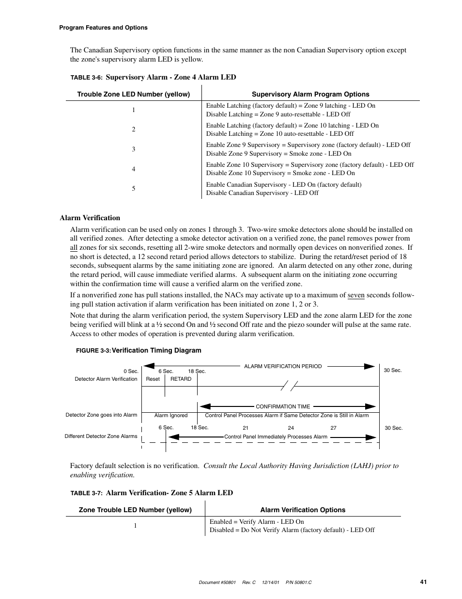 Fire-Lite MS-2410BC Conventional Control Panel User Manual | Page 41 / 64