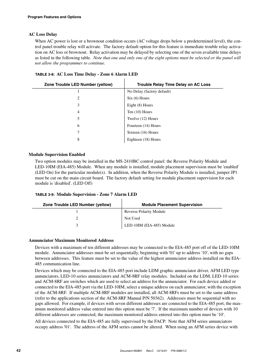 Fire-Lite MS-2410BC Conventional Control Panel User Manual | Page 42 / 64