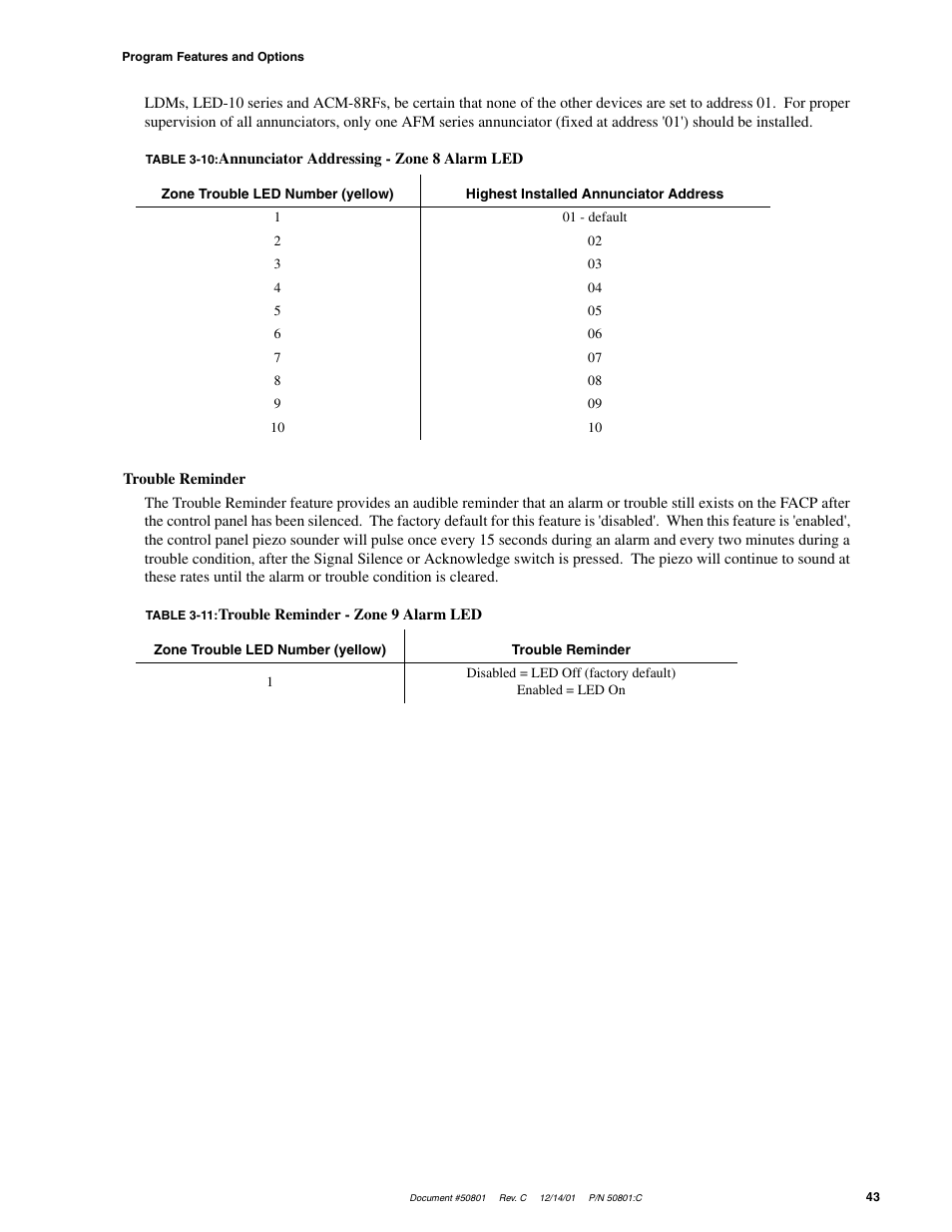 Fire-Lite MS-2410BC Conventional Control Panel User Manual | Page 43 / 64