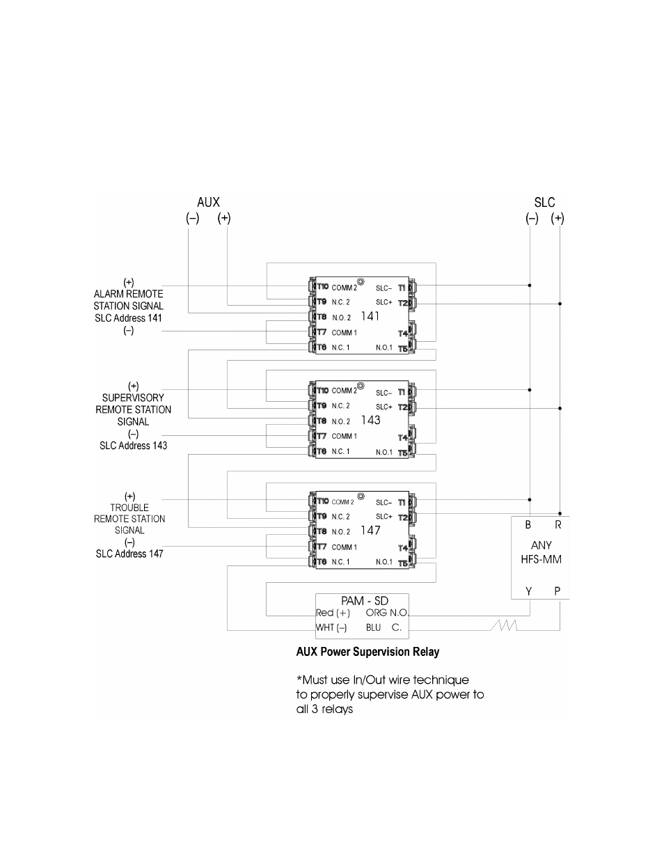 2 nfpa 72 polarity reversal, 2 nfpa 72 polarity reversal -21 | Fire-Lite MS-25E Addressable Fire Control Panel User Manual | Page 51 / 106