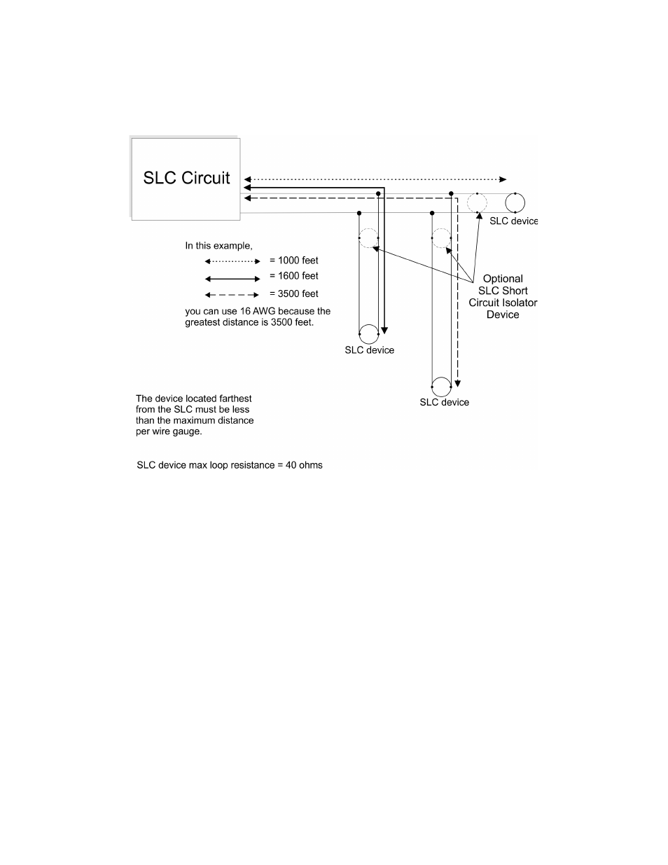Fire-Lite MS-25E Addressable Fire Control Panel User Manual | Page 56 / 106