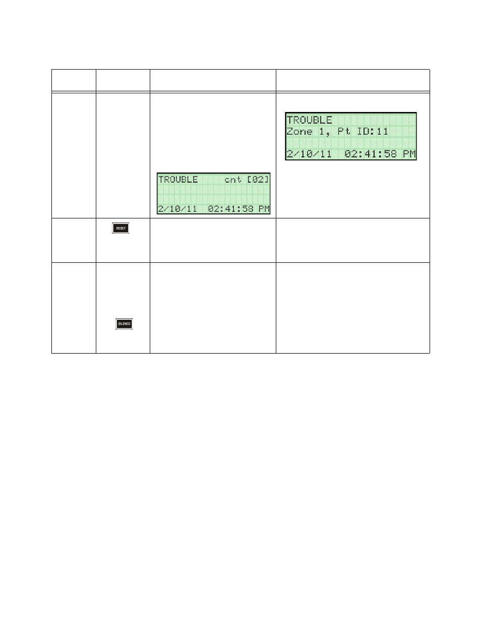 Fire-Lite MS-25E Addressable Fire Control Panel User Manual | Page 79 / 106