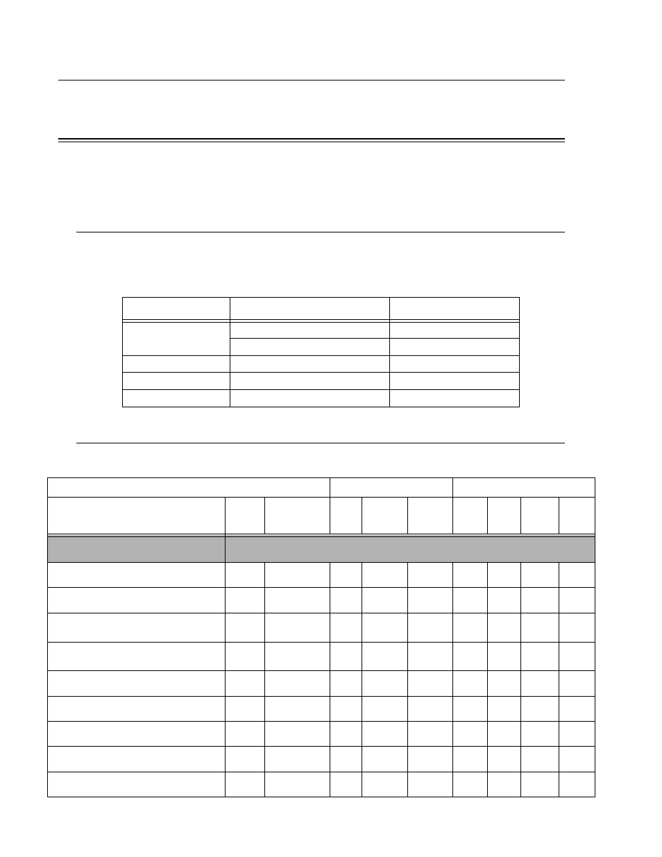 Section 8 reporting, 1 receivers compatible with the control panel, 2 reporting formats dialer outputs | Receivers compatible with the control panel -1, Reporting formats dialer outputs -1, Manufacturer model format | Fire-Lite MS-25E Addressable Fire Control Panel User Manual | Page 81 / 106