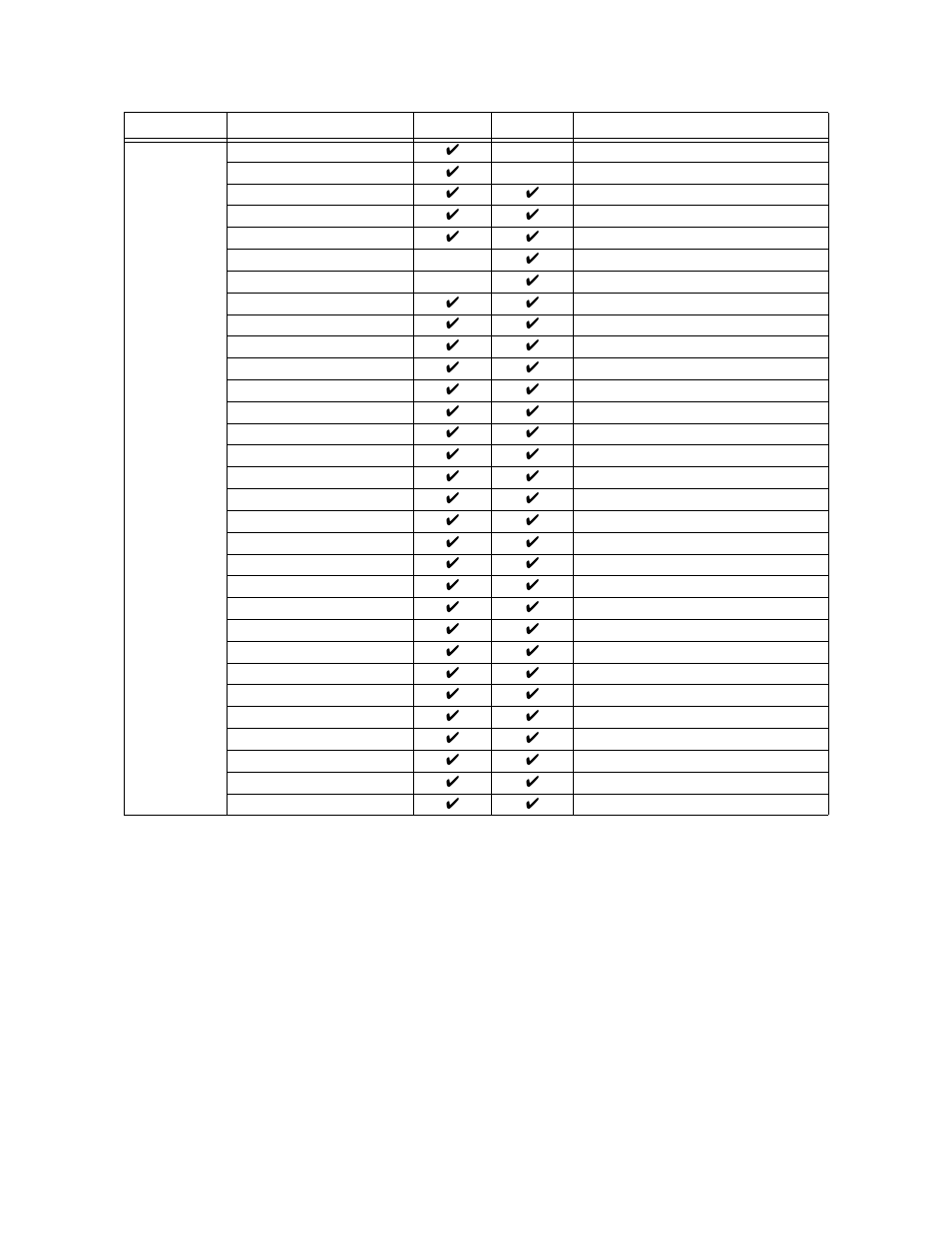 Fire-Lite MS-25E Addressable Fire Control Panel User Manual | Page 91 / 106