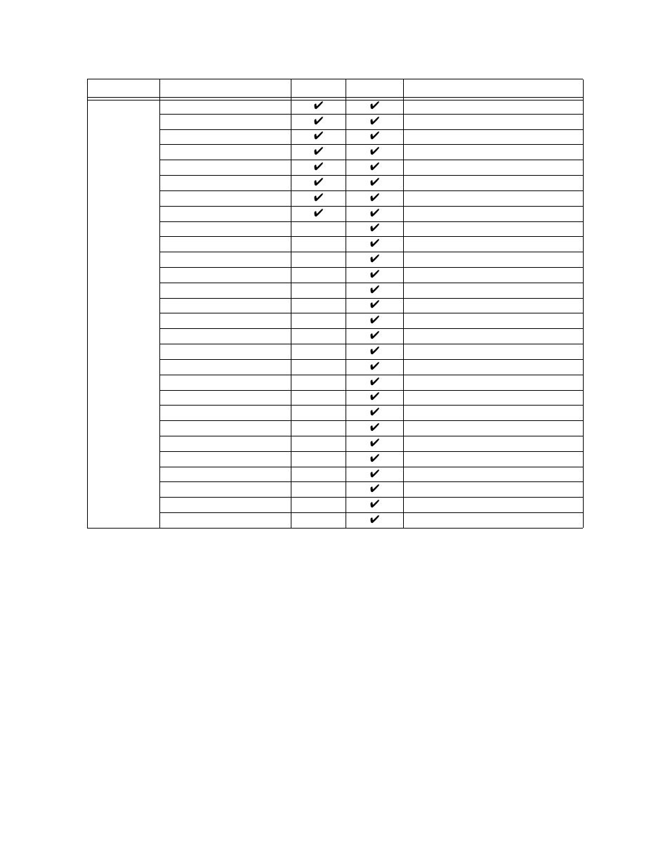 Fire-Lite MS-25E Addressable Fire Control Panel User Manual | Page 92 / 106