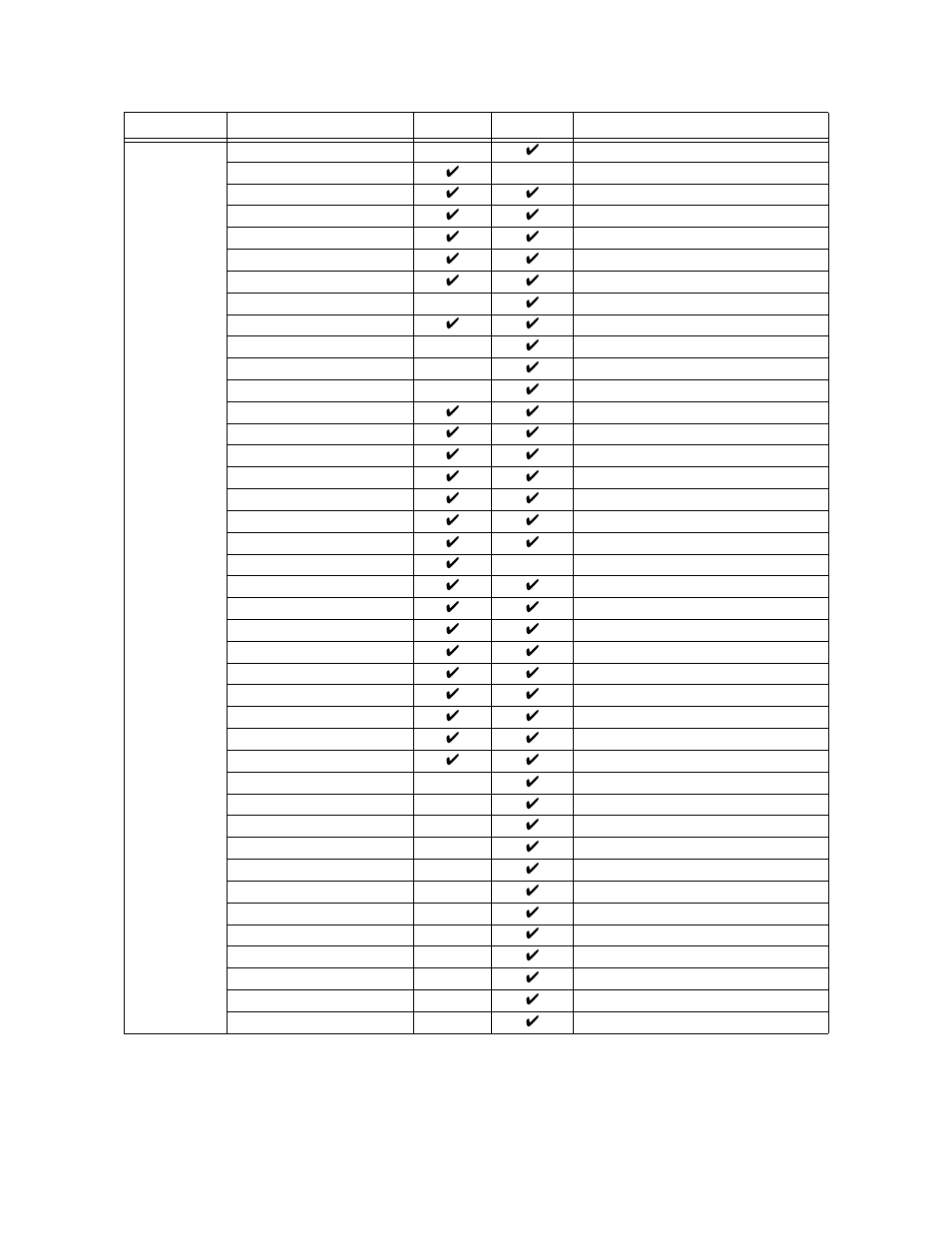 Fire-Lite MS-25E Addressable Fire Control Panel User Manual | Page 94 / 106