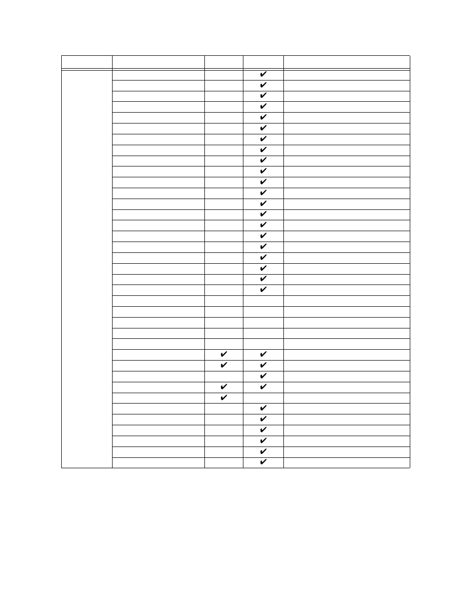 Fire-Lite MS-25E Addressable Fire Control Panel User Manual | Page 95 / 106