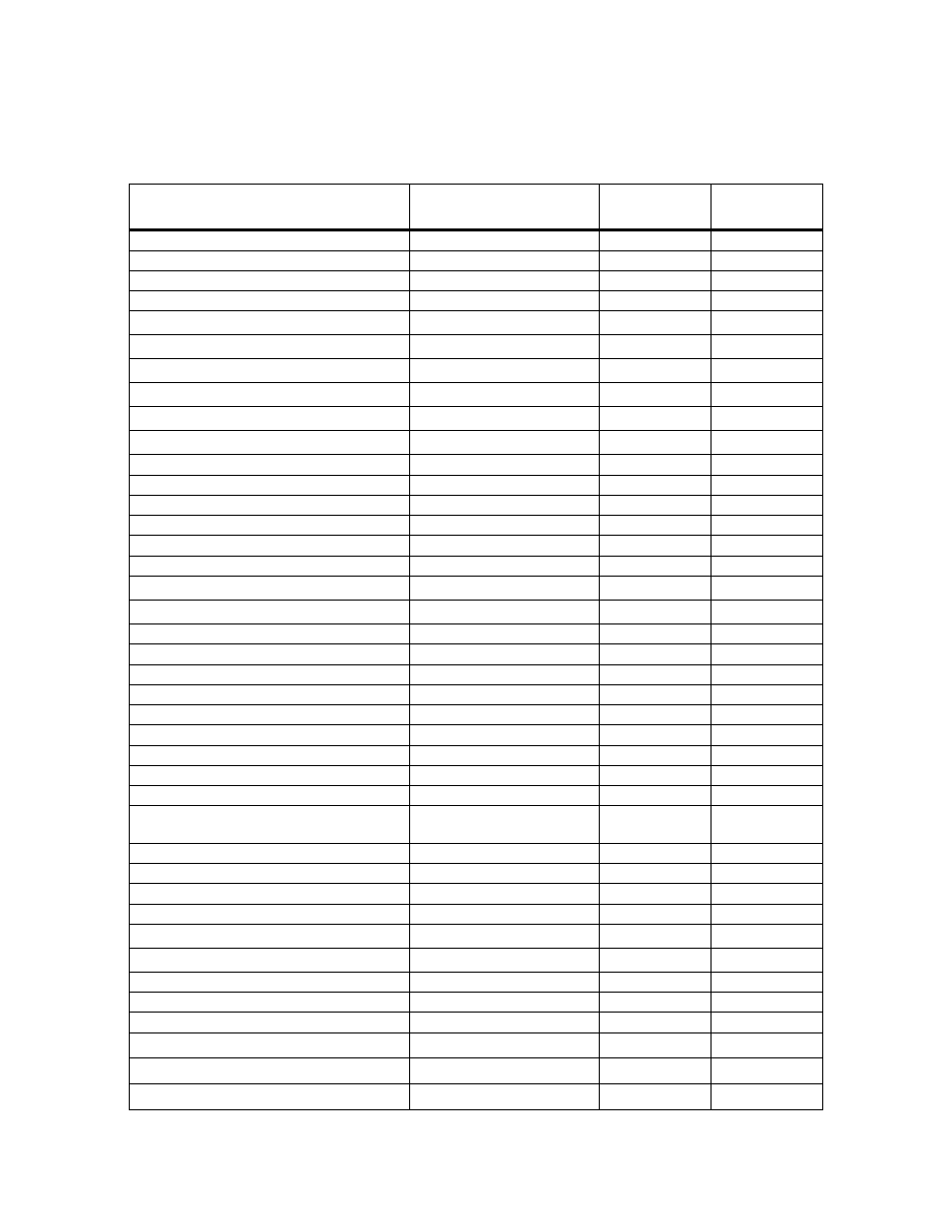 A.2 four-wire smoke detectors/devices (ul listed) | Fire-Lite MS-25E Addressable Fire Control Panel User Manual | Page 96 / 106