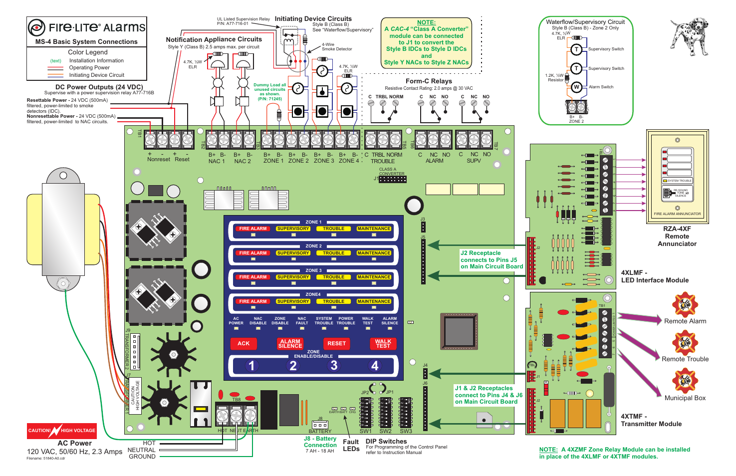 Fire-Lite MS-4 Basic System Connections User Manual | 1 page