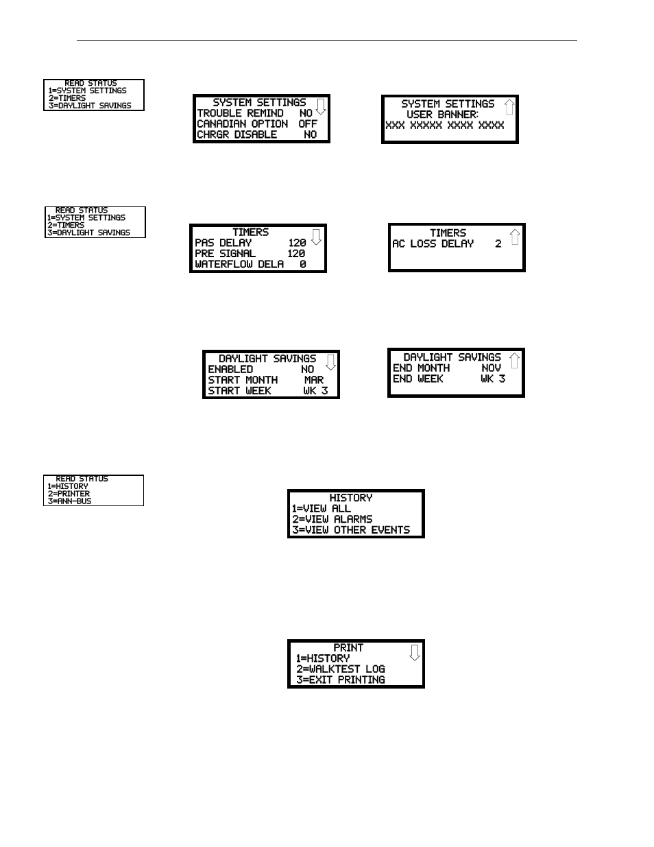 4 system settings, 5 timers, 6 daylight savings | 7 history, 8 print | Fire-Lite MS-10UD Series FACP User Manual | Page 107 / 144