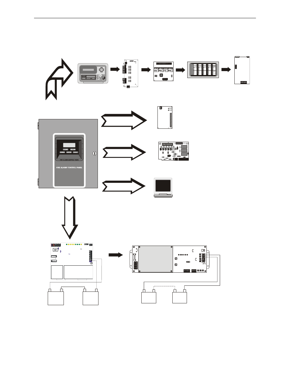 Po we r lim ite d, Zone 6 alm tbl sup, Nac 1 fault battery fault zone 2 alm tbl sup | Zone 7 alm tbl sup, Nac2 fault charger fault zone 3 alm tbl sup, Zone 8 alm tbl sup, Nac 4 fault zone 5 alm tbl sup, Zone 9 alm tbl sup | Fire-Lite MS-10UD Series FACP User Manual | Page 12 / 144