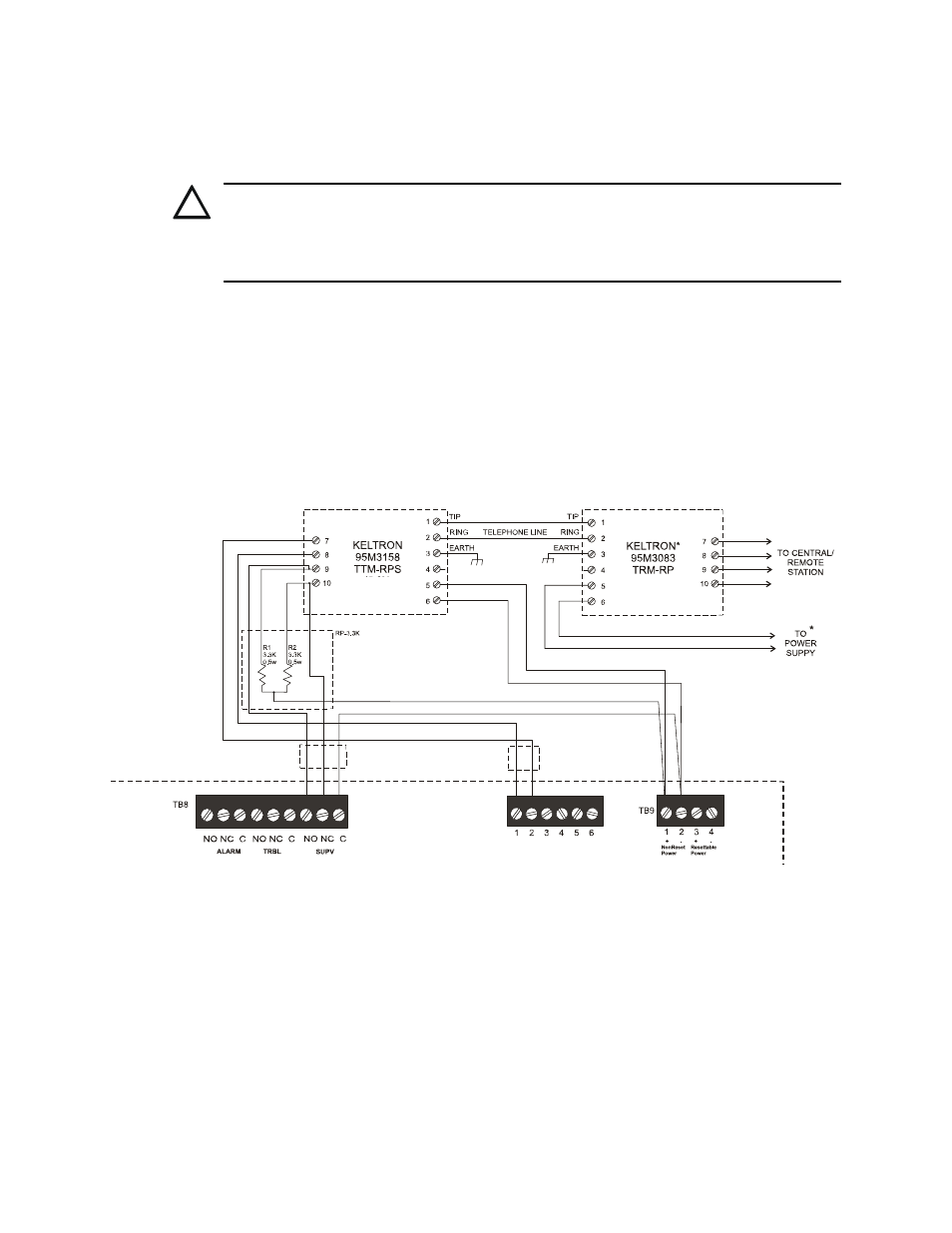 Appendix c: facp with keltron | Fire-Lite MS-10UD Series FACP User Manual | Page 131 / 144