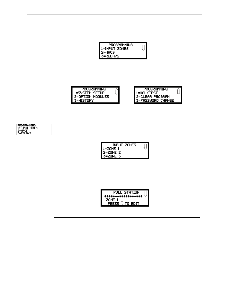 5 master programming level, 1 input zones, Master programming level | Input zones | Fire-Lite MS-10UD Series FACP User Manual | Page 61 / 144